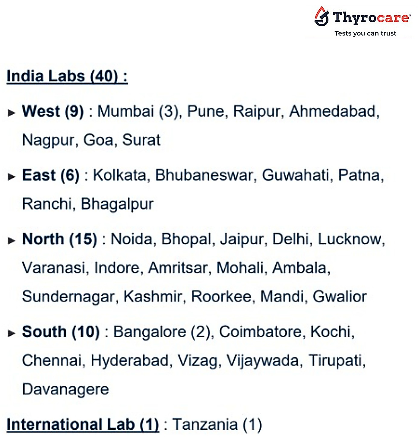 List of Thyrocare laboratories by region: West with 9, East with 6, North with 15 and South with 10 labs in named cities, plus one international lab in Tanzania